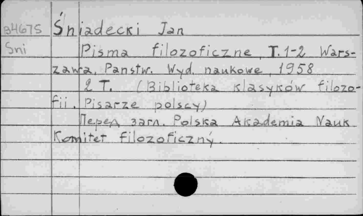 ﻿	5,й.	1 iaJ^cki J^n
Svù		PismA f lazofiazine. T.1'2, Wars-
		•Ä. Pan$fw-.	nanKowe- , /<Э'5'<?
		i T, 'л I3ife>! lo^e-KäL .^iSLS^Kow fi!o7o-
	Pii .	Pisarze polsc^,)
		Пе-ьгд ЗЭГЛ. PoIsKä	IVàuK
		...£11,0X0 fi<;z пу.	
		
		
		
				